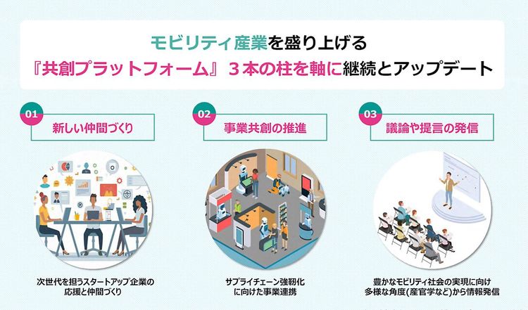 日本自動車工業会　「ジャパンモビリティショー2024」出展者募集開始